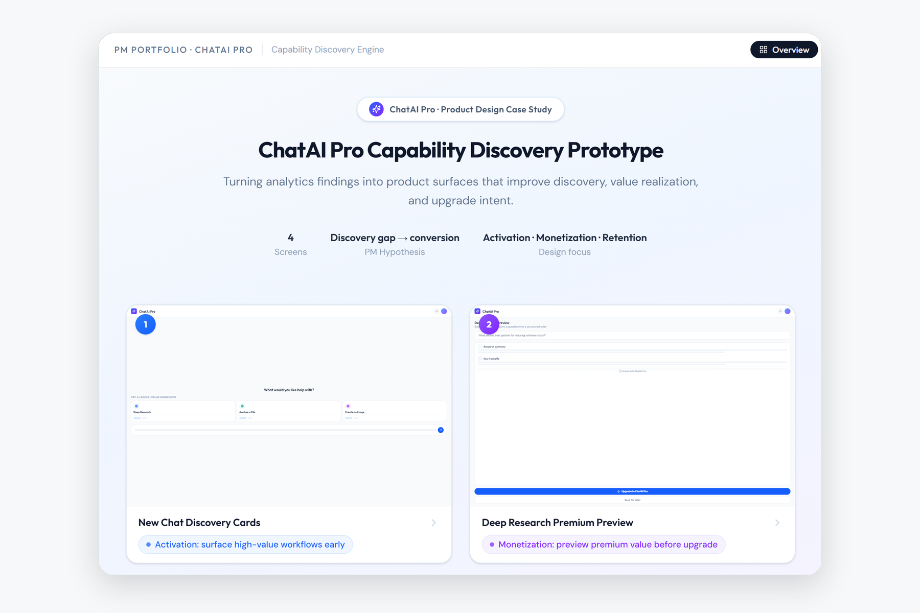 ChatAI Pro capability discovery prototype overview showing selected Figma screens.