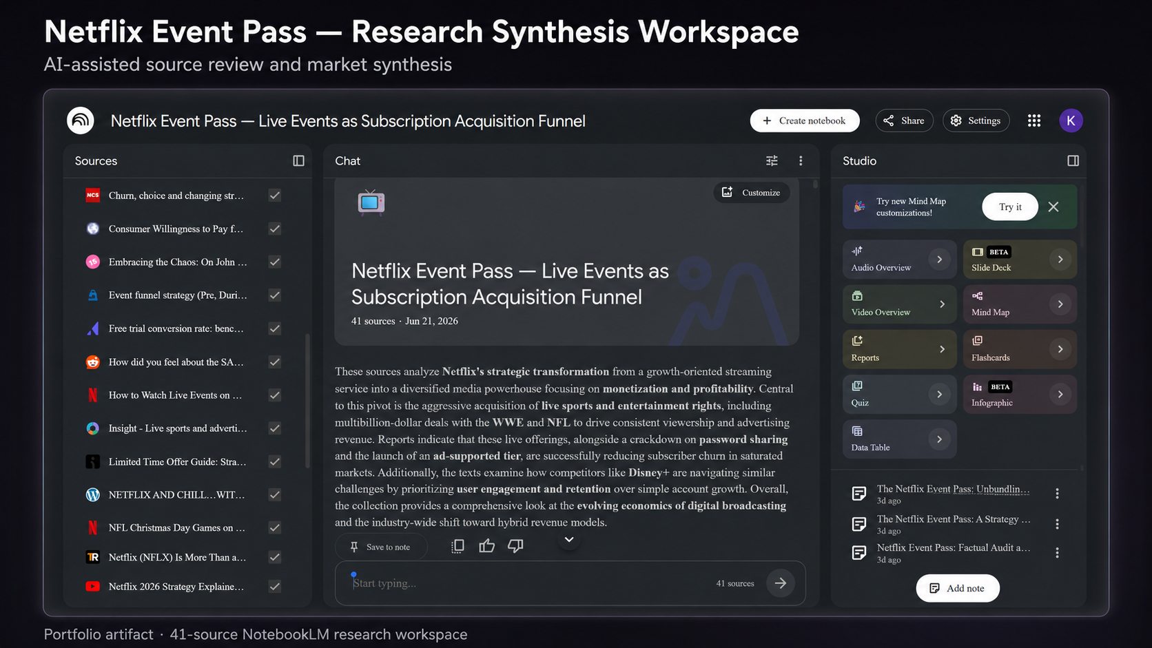 NotebookLM research synthesis workspace for the Netflix Event Pass product investigation.